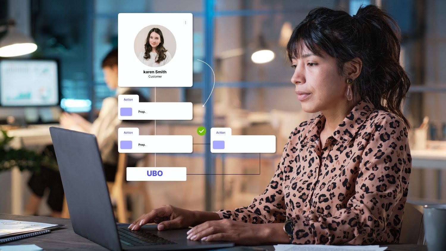 Navigating Cross-Border UBO Identification and Compliance