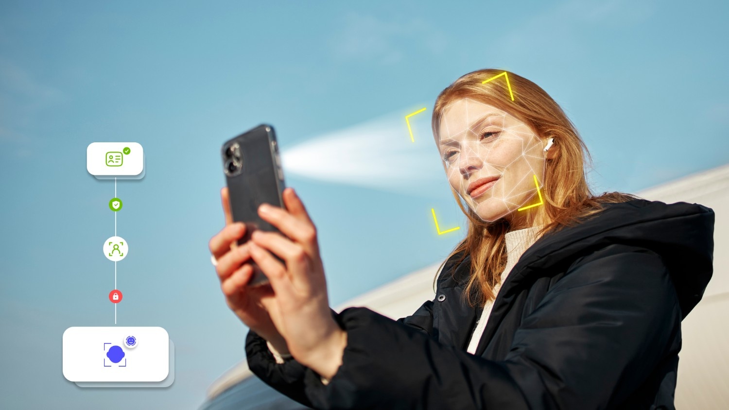 Deepfake Selfie Verification in Identity Checks