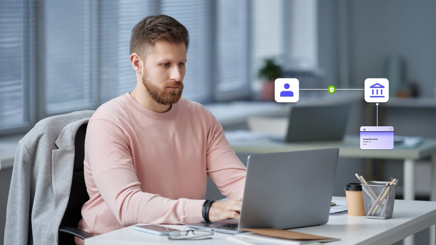 Best KYC provider for Cross-border Payment Companies