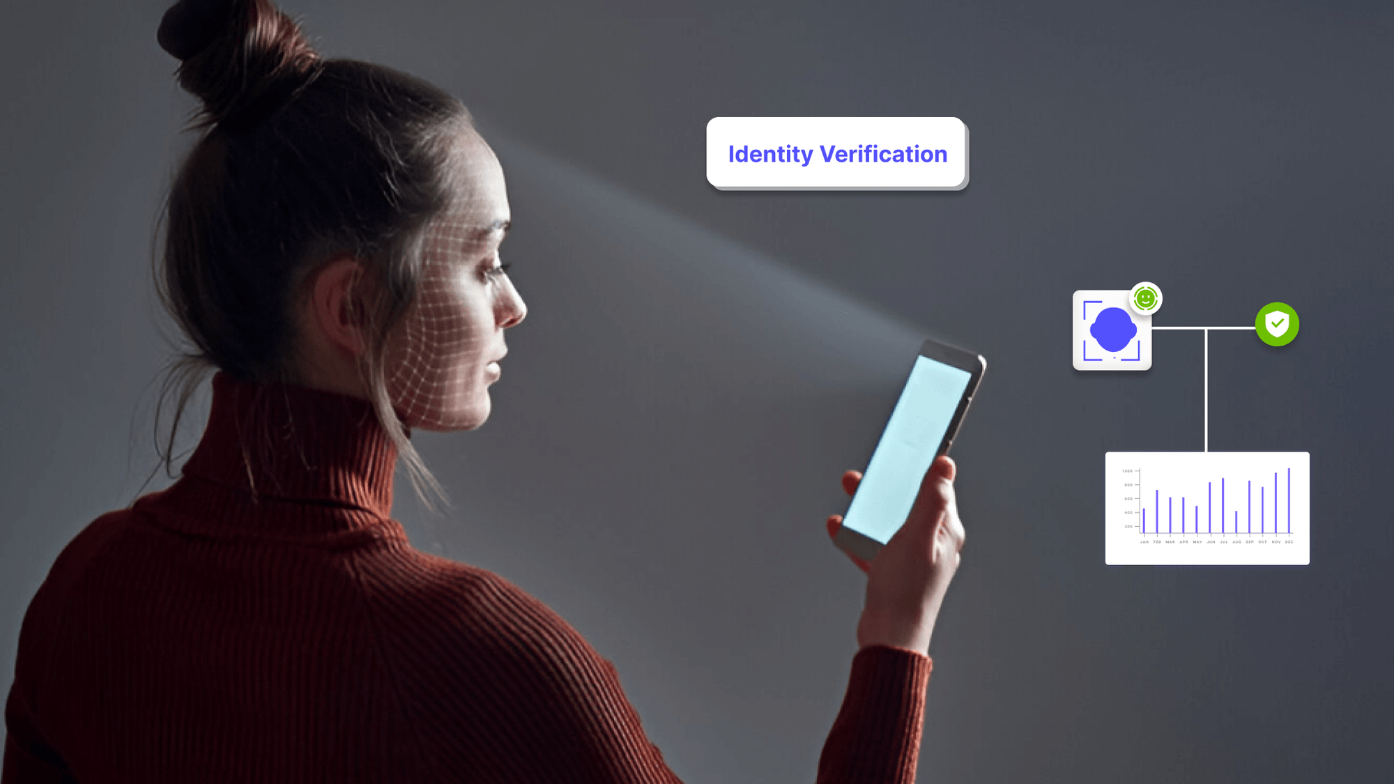 Verification Rate Understanding Digital Identity and How It Works