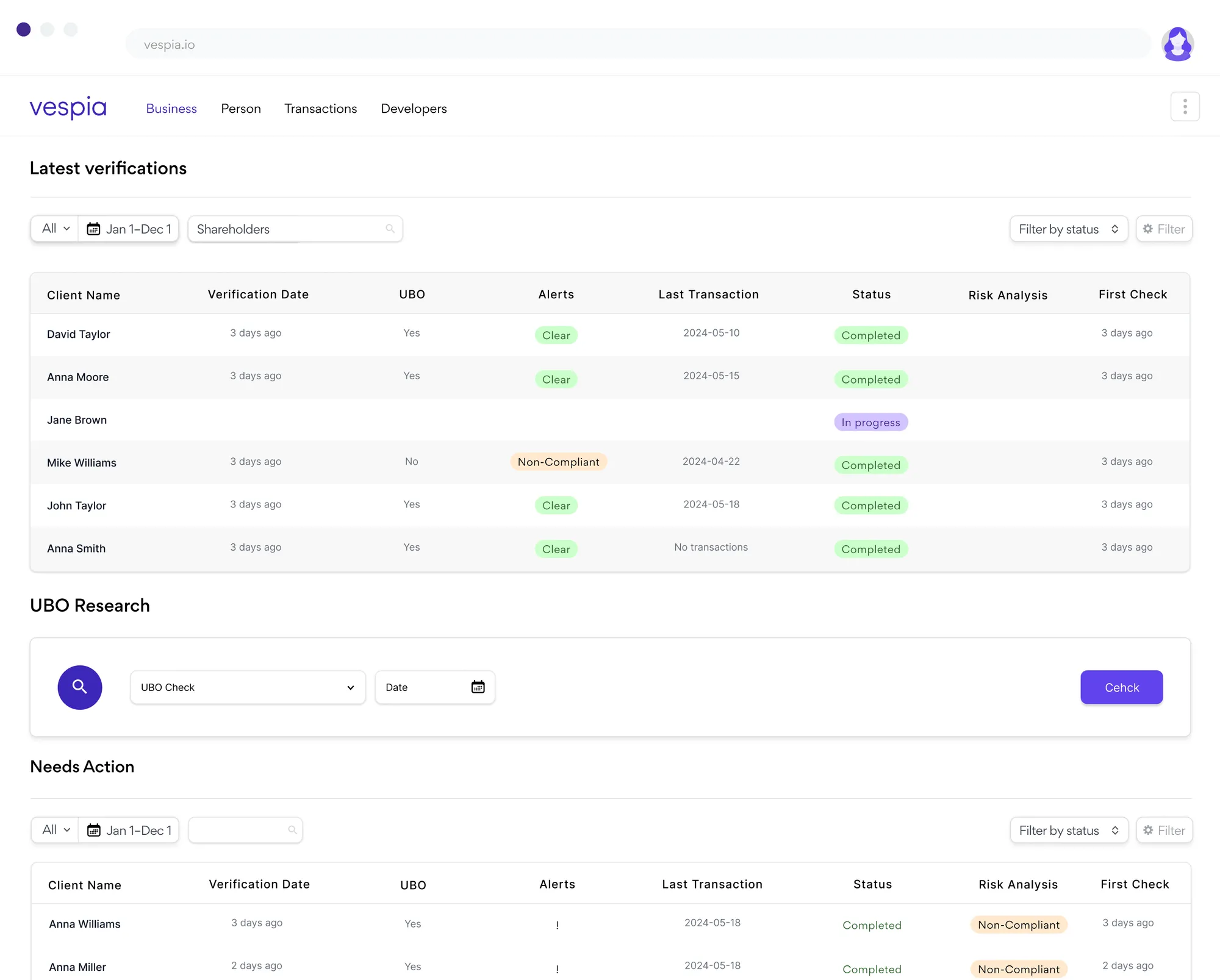 Vespia KYB dashboard shows business verification status, UBO checks, risk alerts, and transaction monitoring results