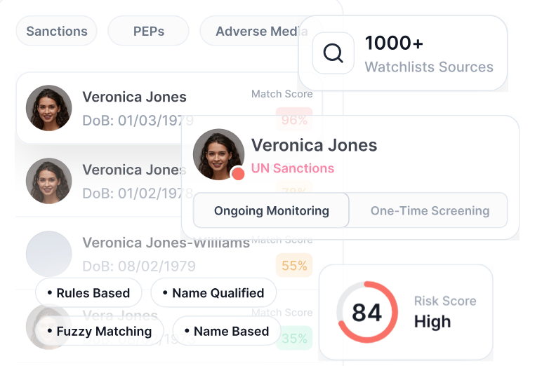 view of online AML monitoring