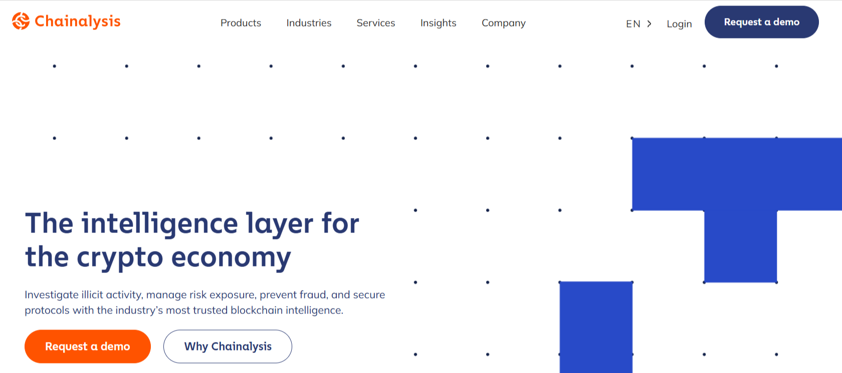 Chainanalysis KYC platform