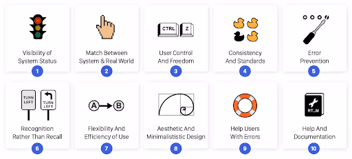 10 principles of interaction design
