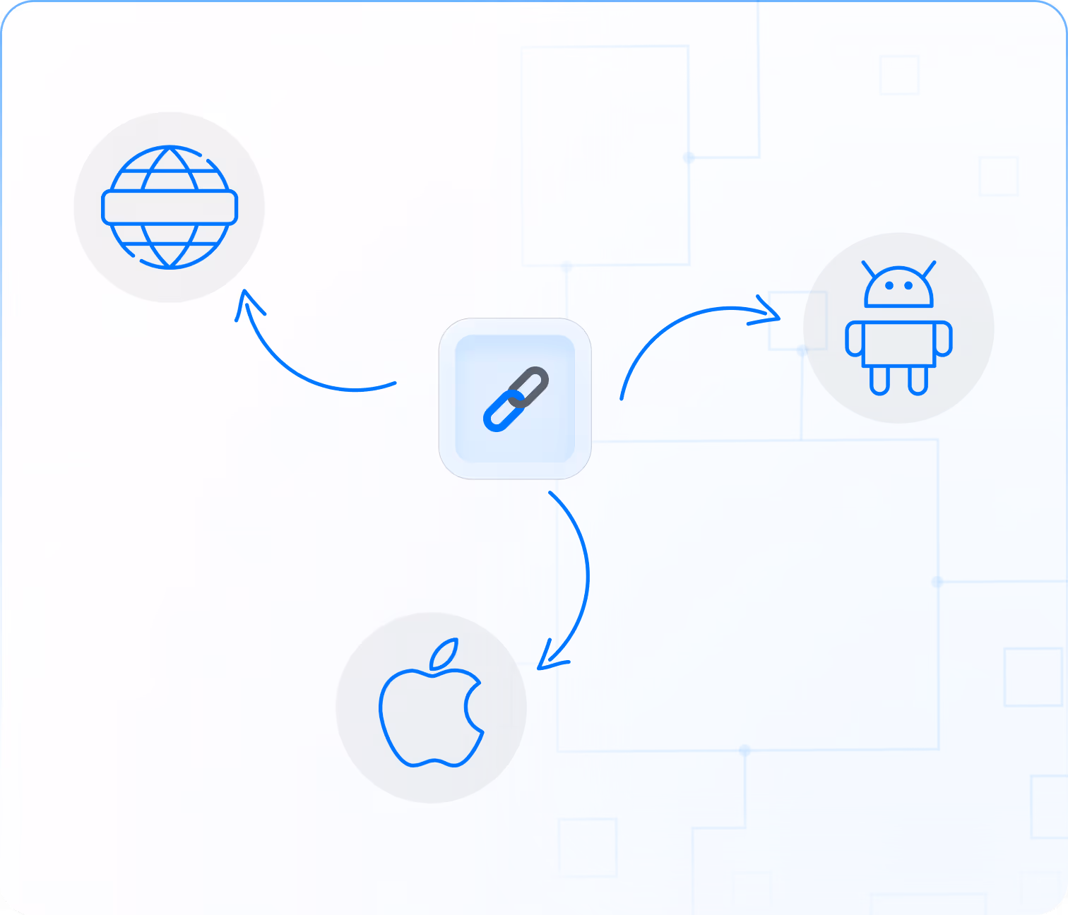 Smooth Deep Linking. Universal Reach.