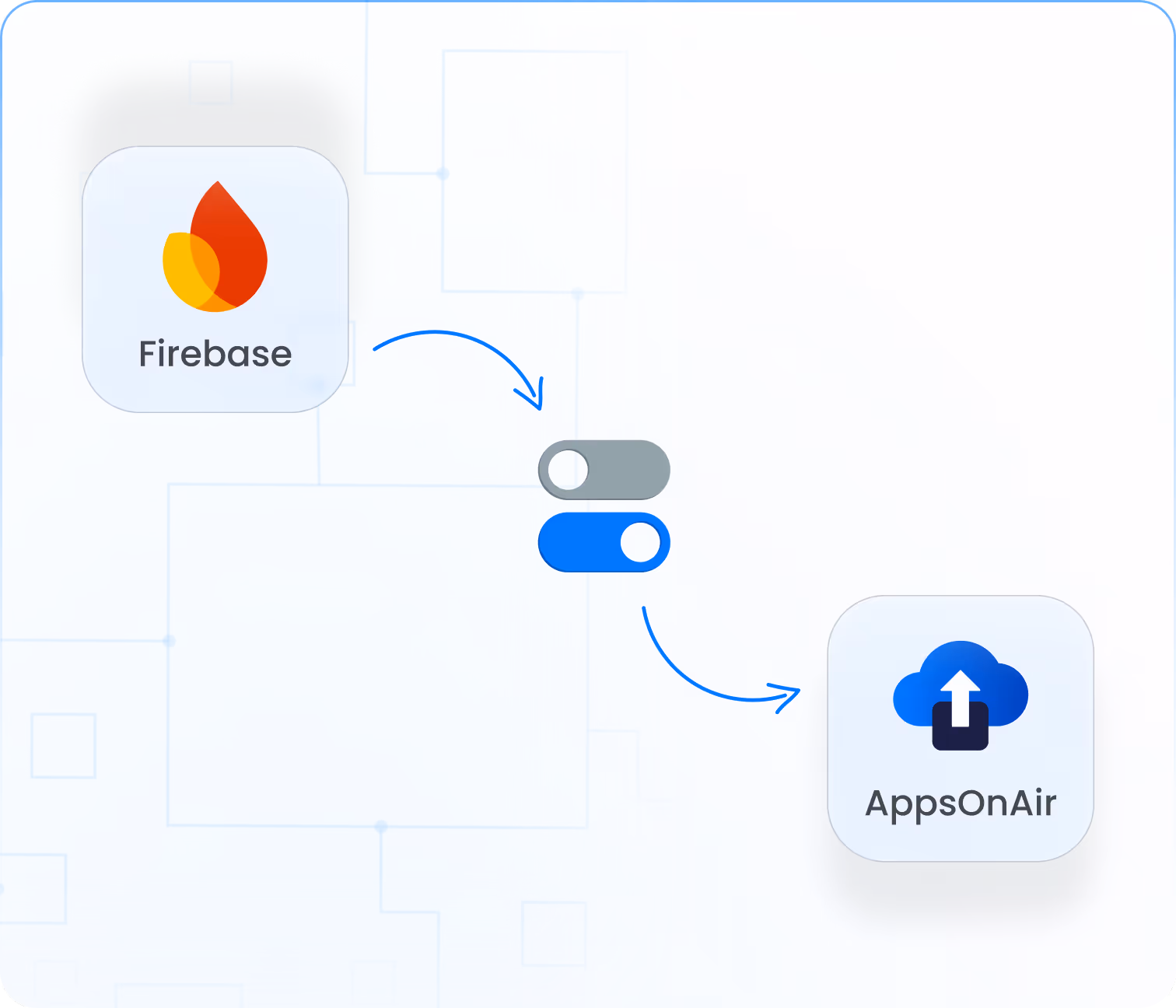 Easy Import from Firebase Dynamic Links