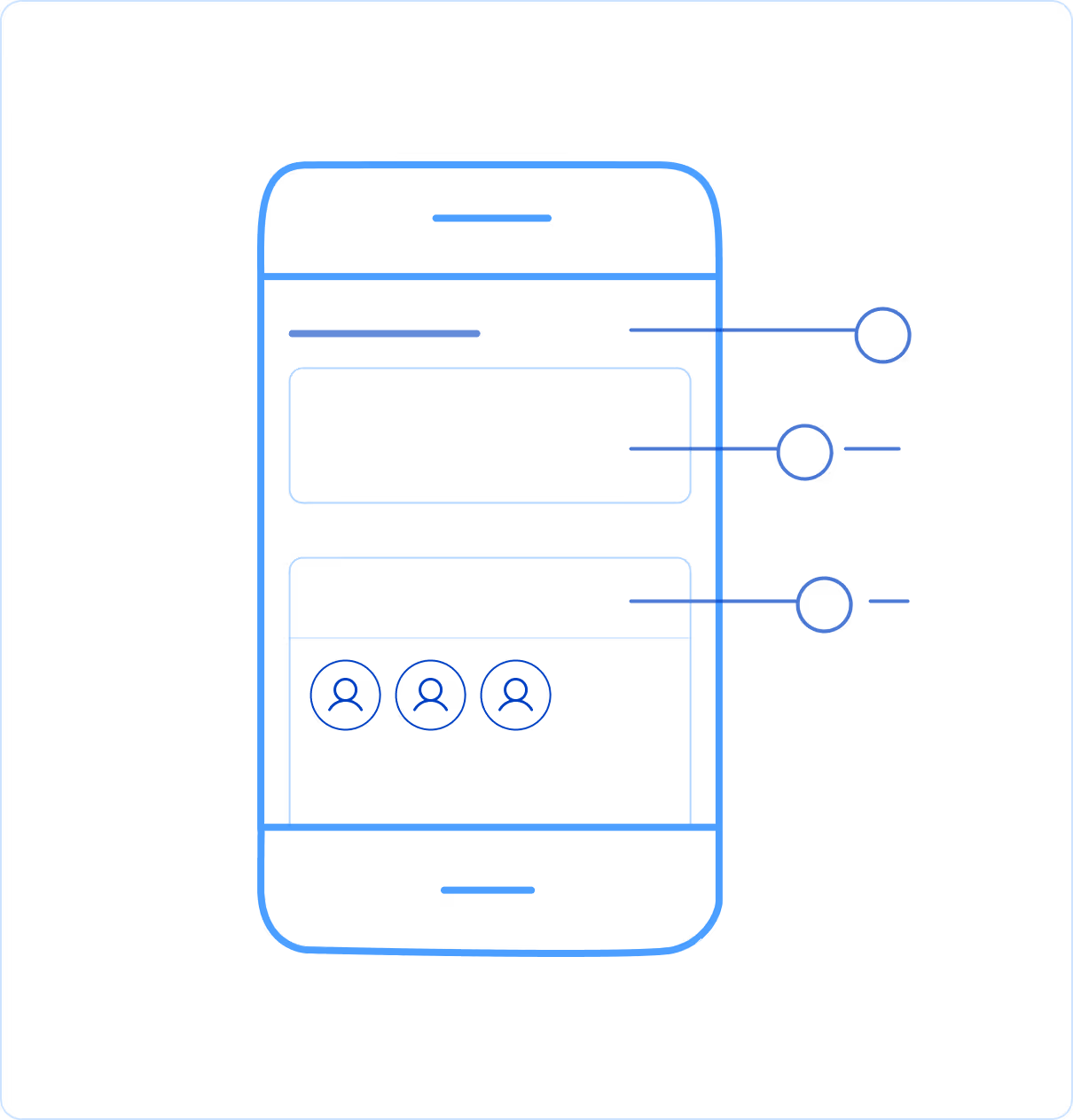 CodePush