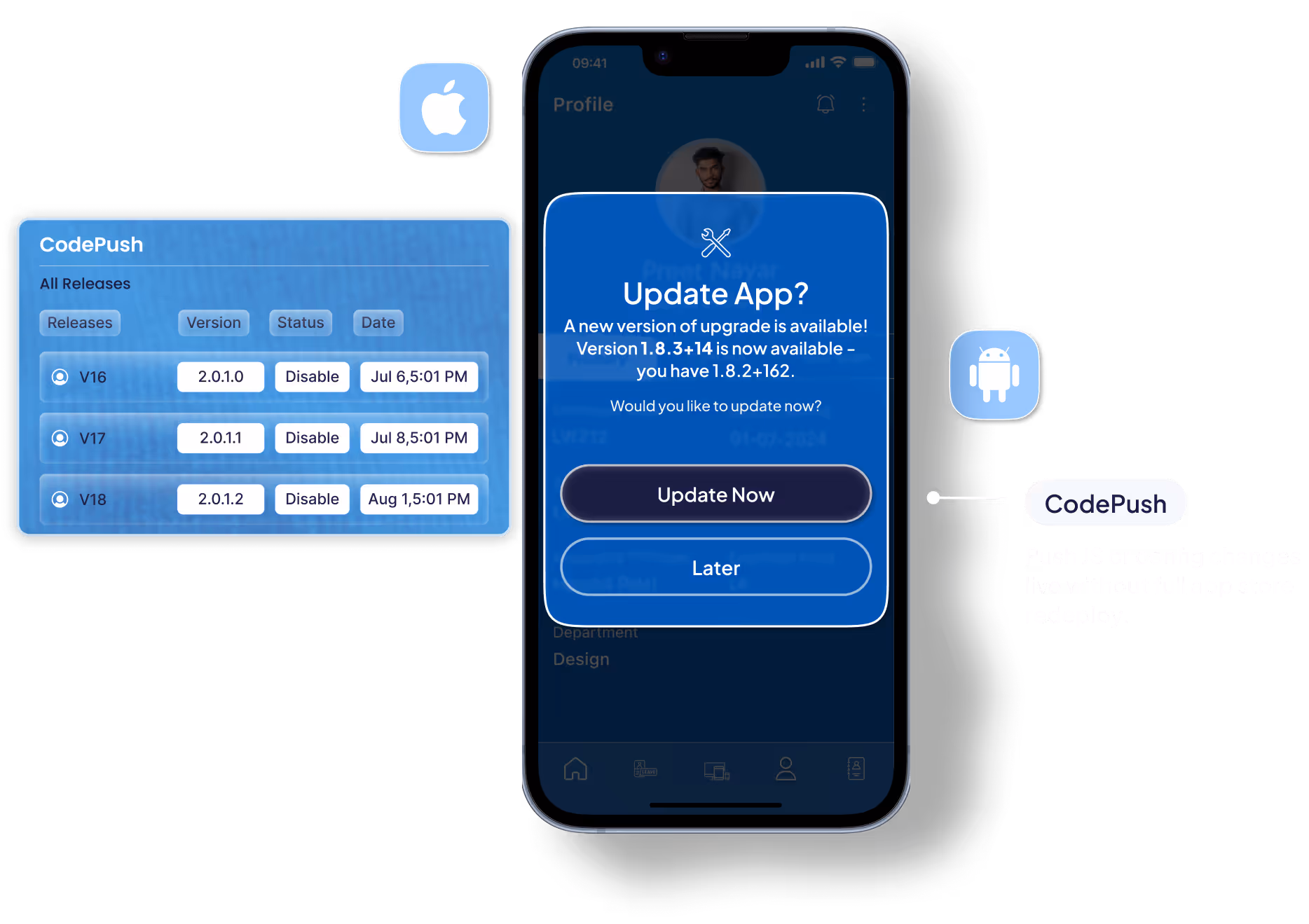 CodePush