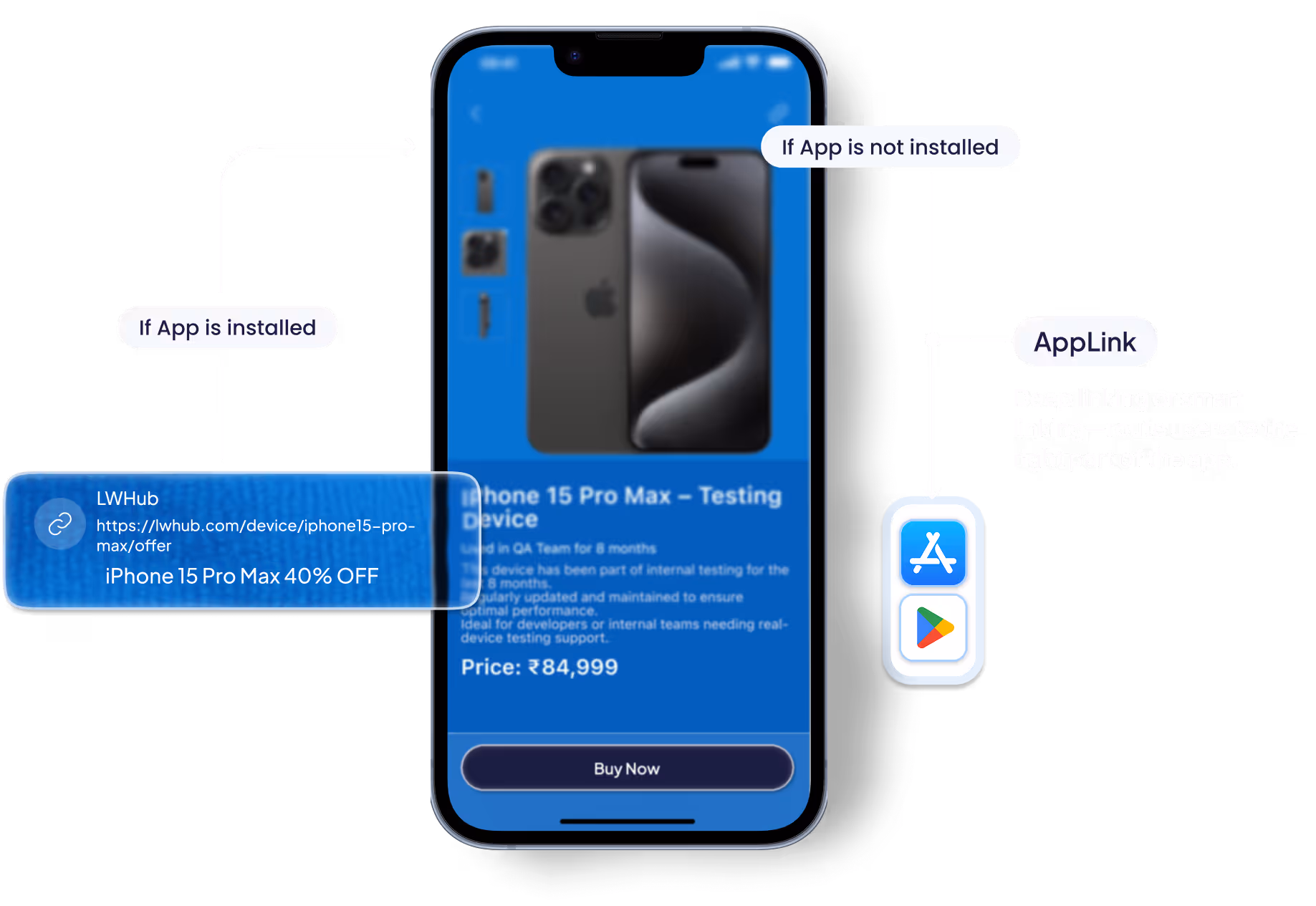 AppLink