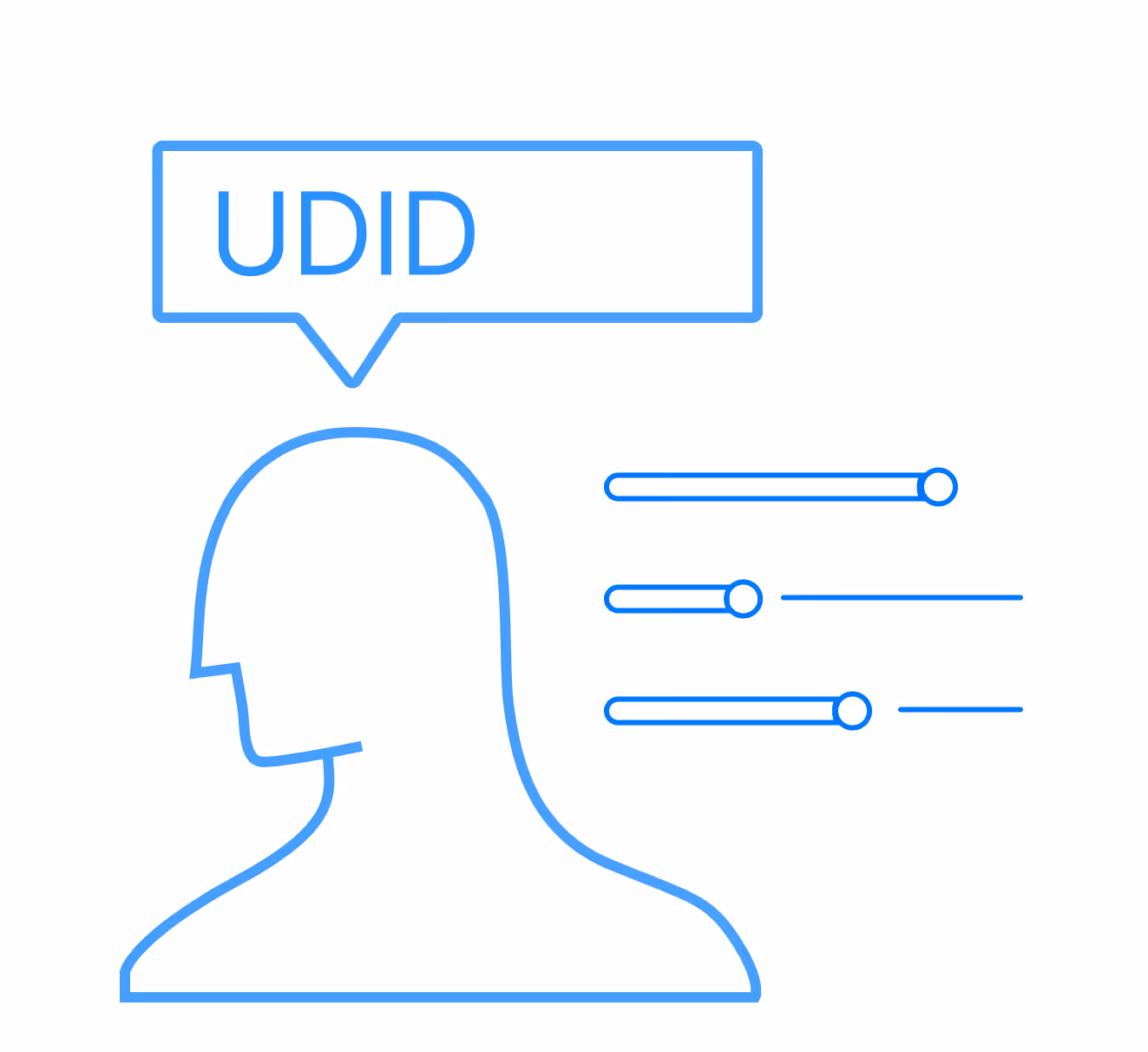UDID