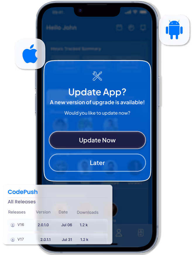 AppLink