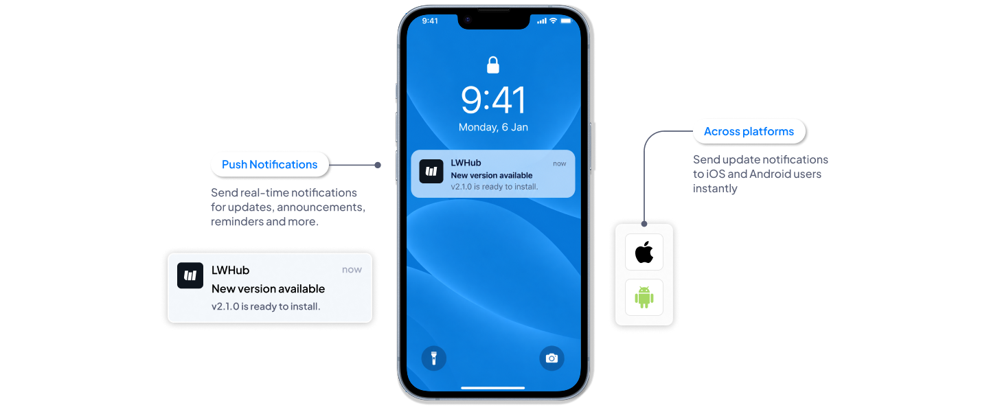 AppLink