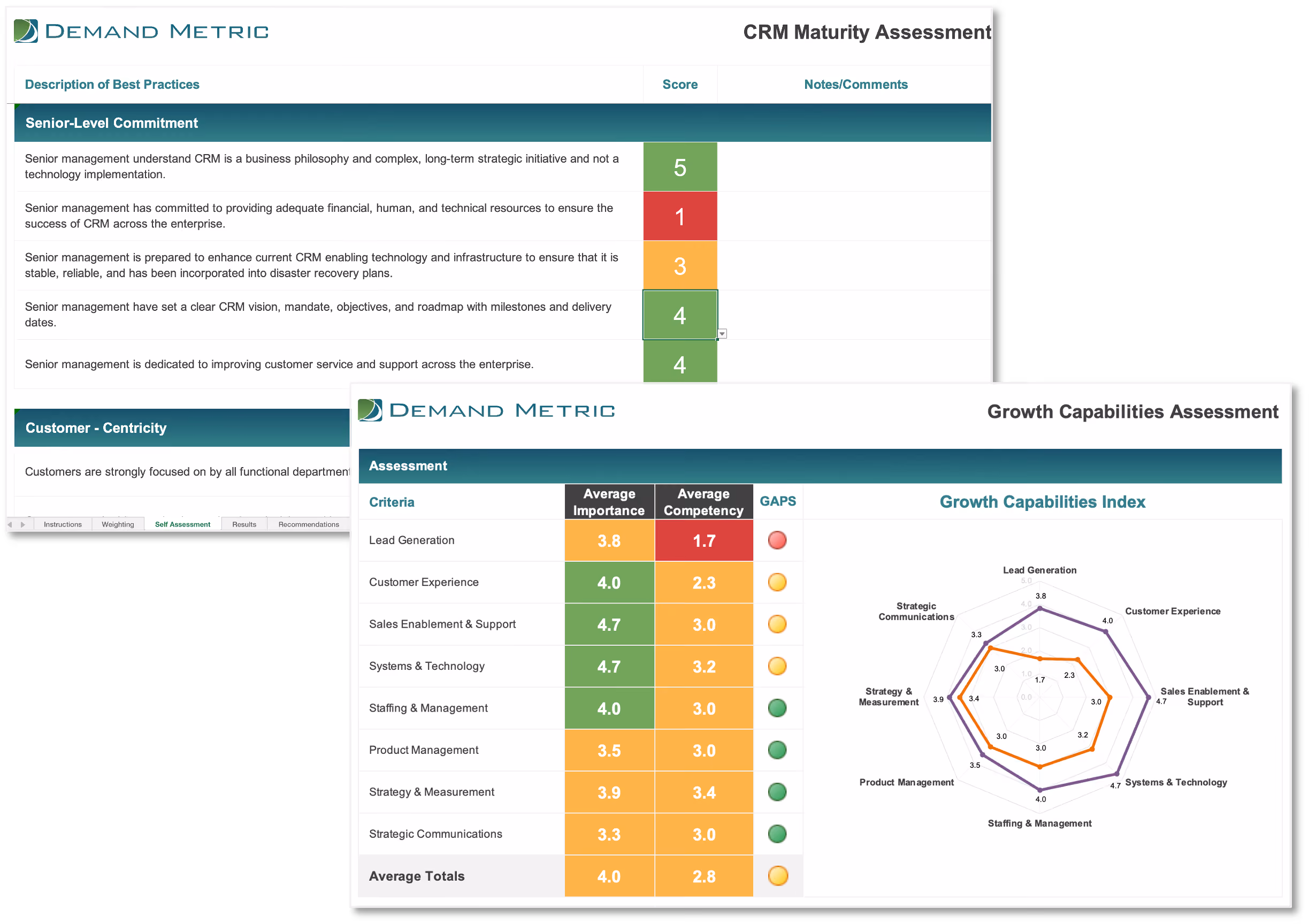 CRM Maturity Assessment and Growth Capabilities Assessment