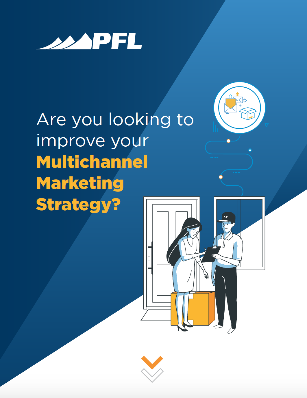Multichannel Marketing and Direct Mail Infographic