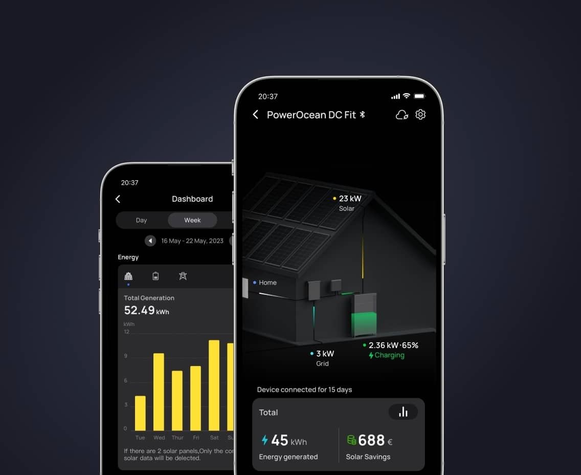 Installation einer PV-Anlage in Köln – Solarteur montiert Solarmodule auf dem Dach eines Wohngebäudes.