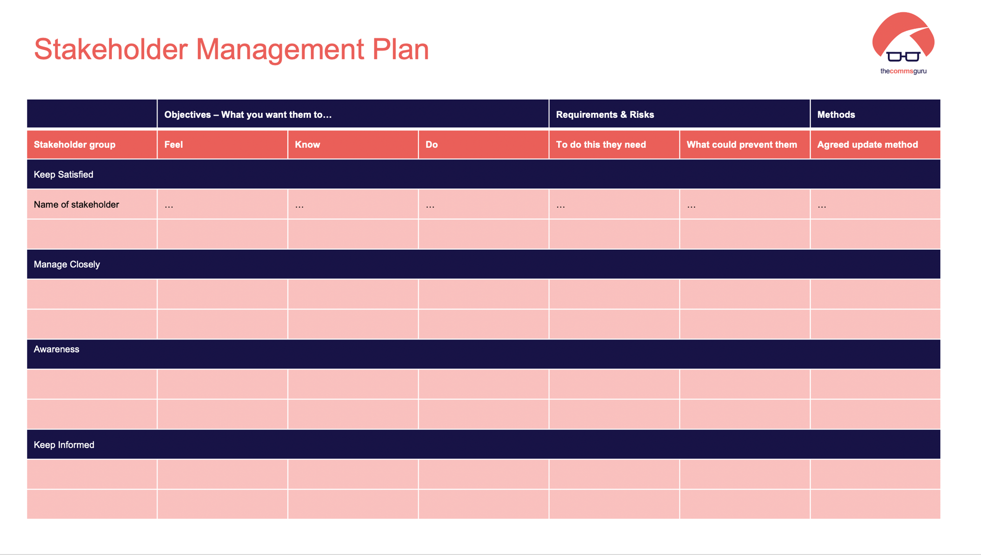 Resources Stakeholder Management Plan