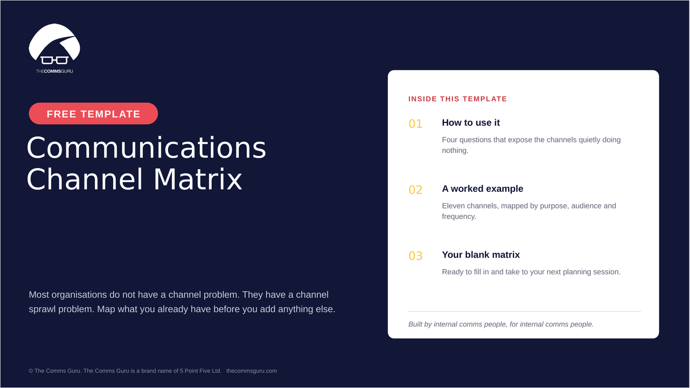 Communications Channel Matrix template cover