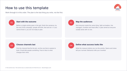 Internal Communications Plan, how to use it slide