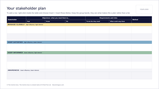 Stakeholder Management Plan, blank plan slide