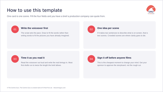 Video Storyboard, how to use it slide
