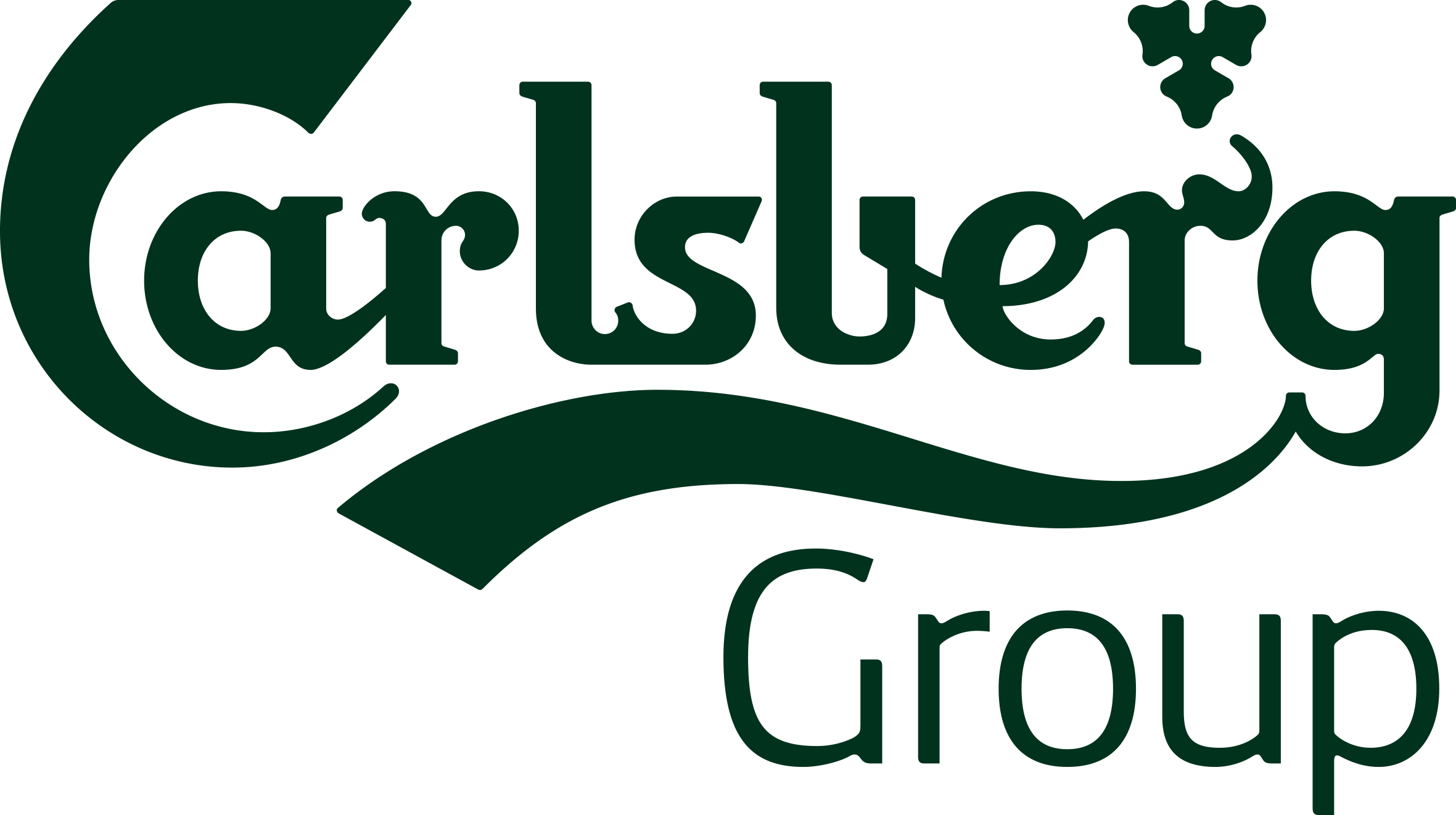 Carlsberg Group