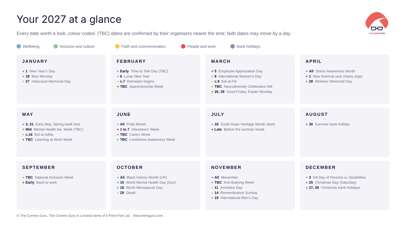 Preview of the Internal Comms Calendar 2027 template, year at a glance