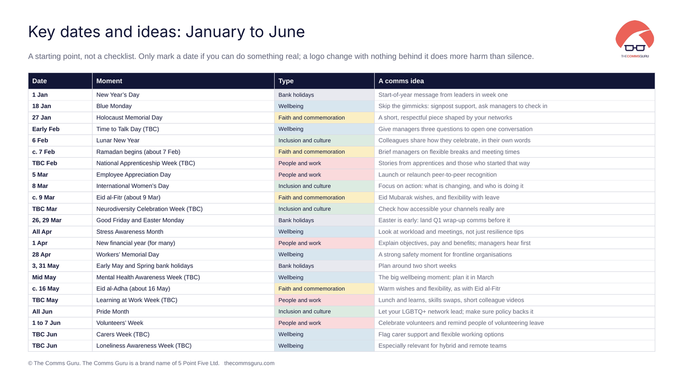 Internal Comms Calendar 2027, key dates and ideas slide