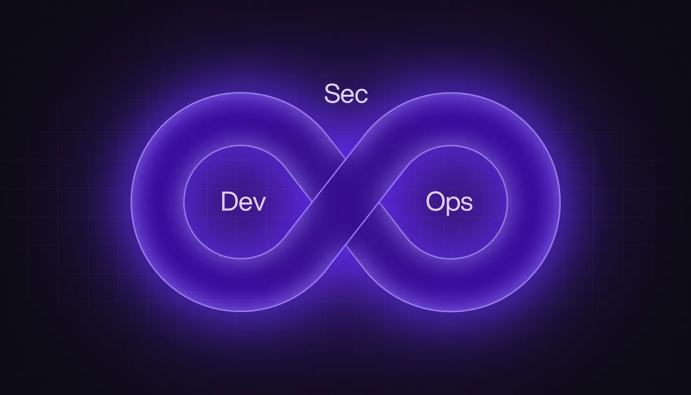 From Reactive to Proactive: Unlocking the Next Generation of Dev & SecOps Workflows with AI