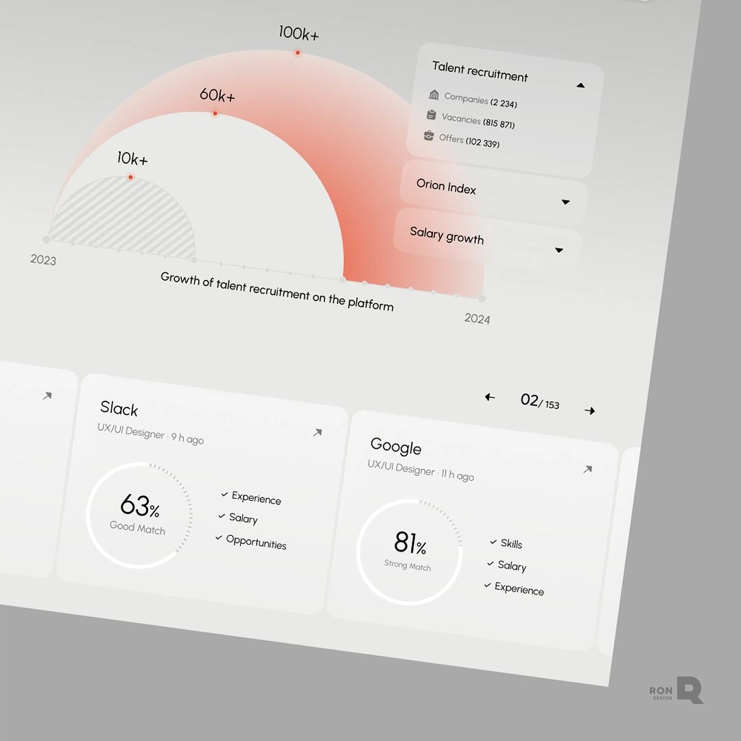 Cambiare web agency: come portare via sito, dominio e contenuti
