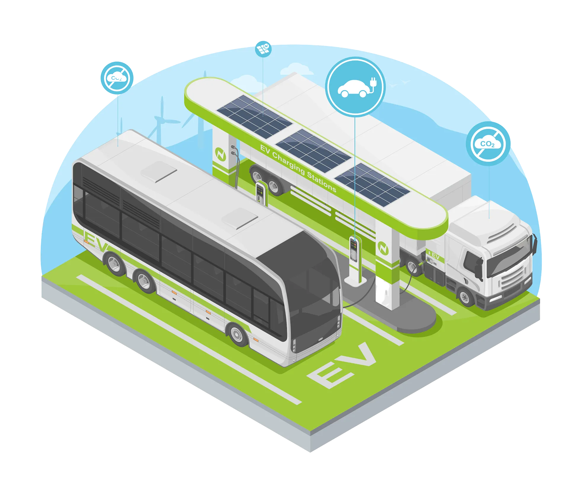 Isometric view of an EV charging station for buses and trucks, representing a step towards cleaner and greener transportation in urban centers.