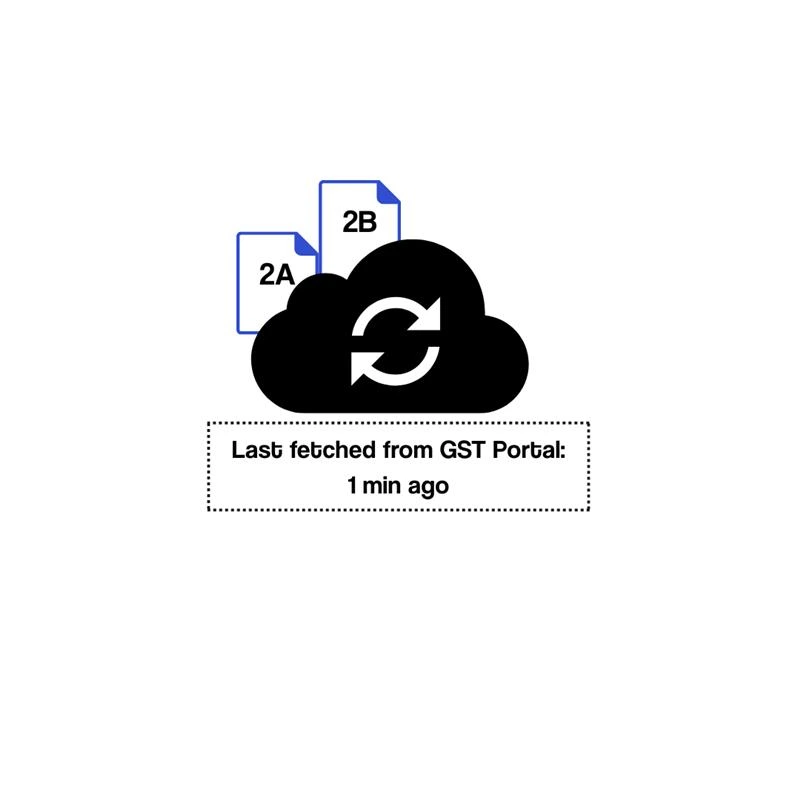 AI Accountant illustration showing automated syncing between bank accounts and bookkeeping tools, enabling real-time financial insights and KPI tracking.