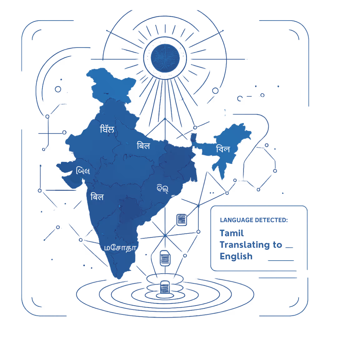 Accounting Done for You in Minutes, Not Hours.