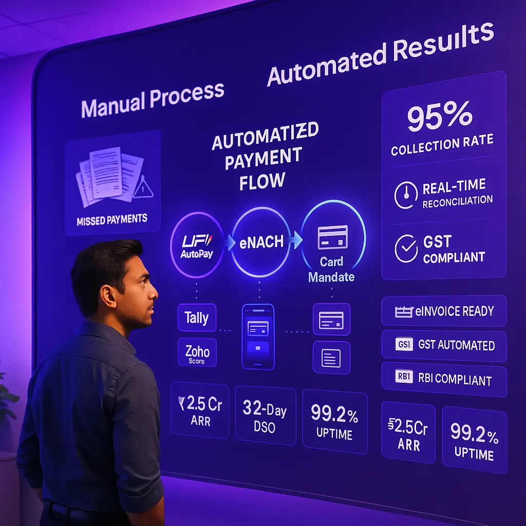 AI Accountant Dashboard