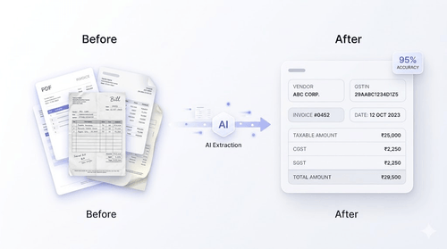 How to Automate Purchase Bill Entry in Tally: Methods, Tools, and What ...