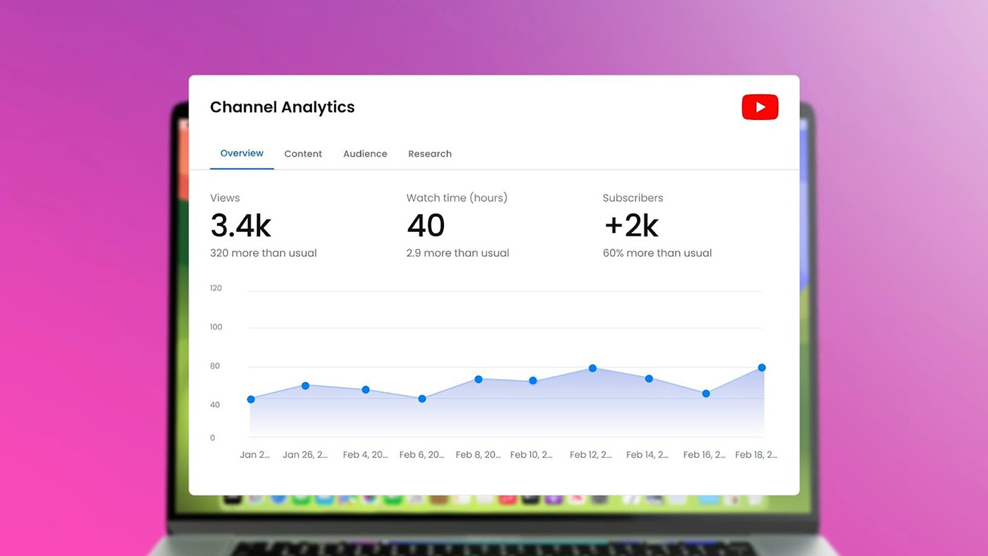 YouTube creator reviewing advanced analytics and performance data inside YouTube Studio on a laptop.