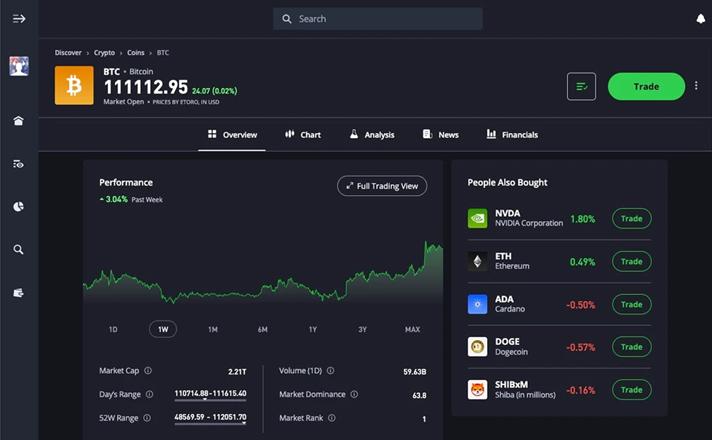 eToro.