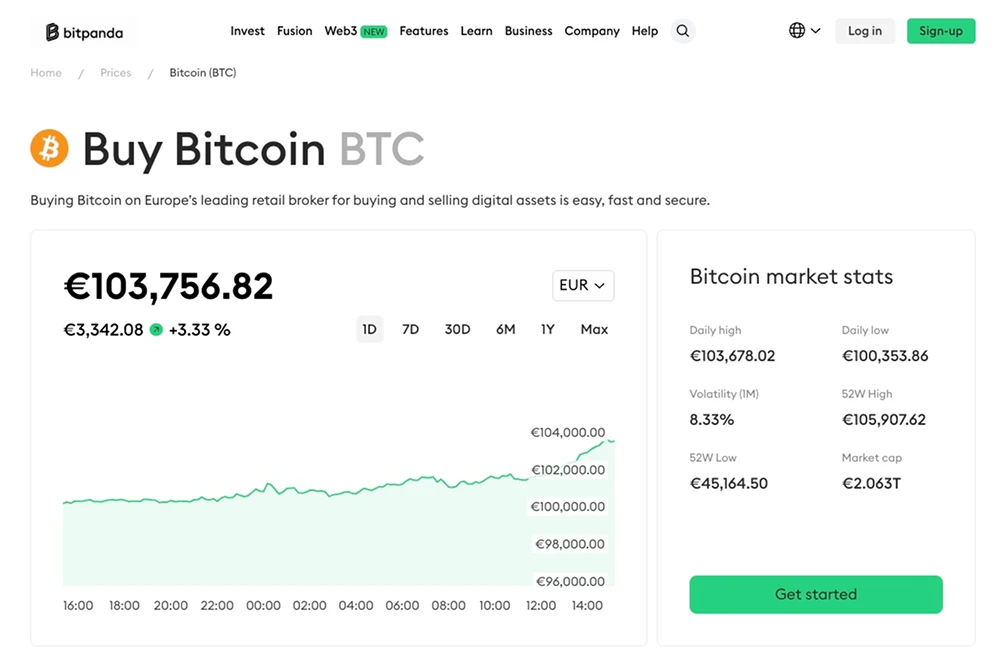 Bitpanda.