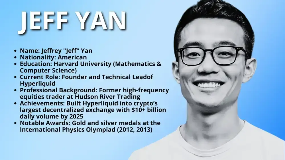 Chi è Jeff Yan di Hyperliquid