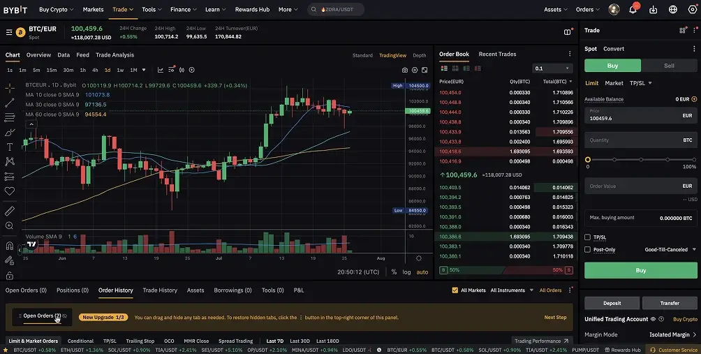 Best Crypto Exchanges in France in 2025