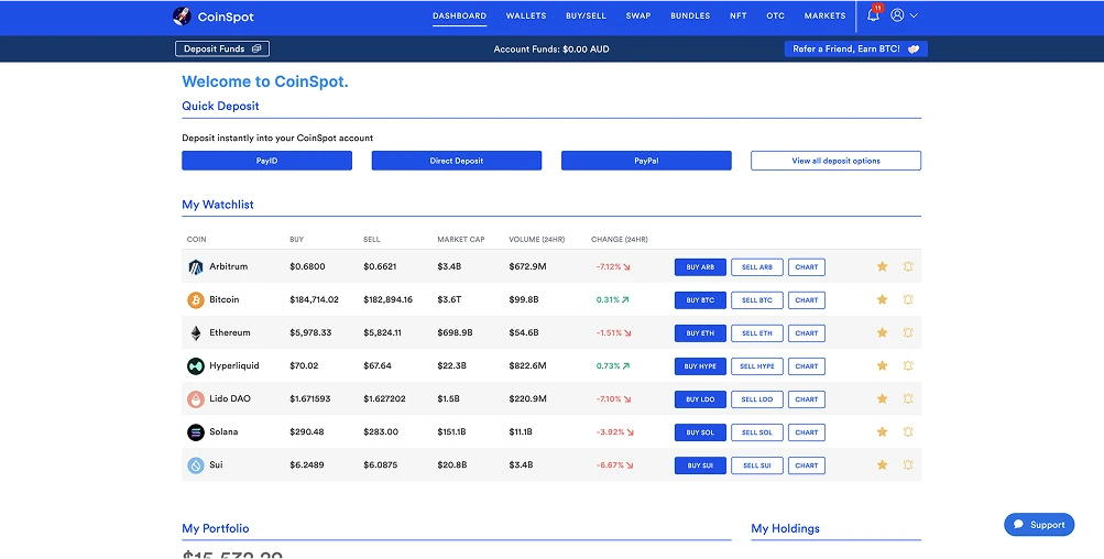 Acquistare criptovalute con Commbank