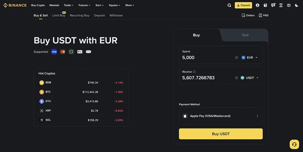 Meilleures alternatives à Revolut pour les USDT