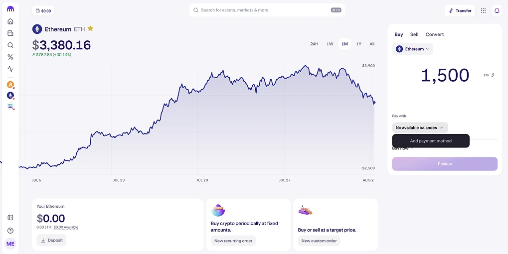 Buy Bitcoin & Crypto with Charles Schwab Alternative