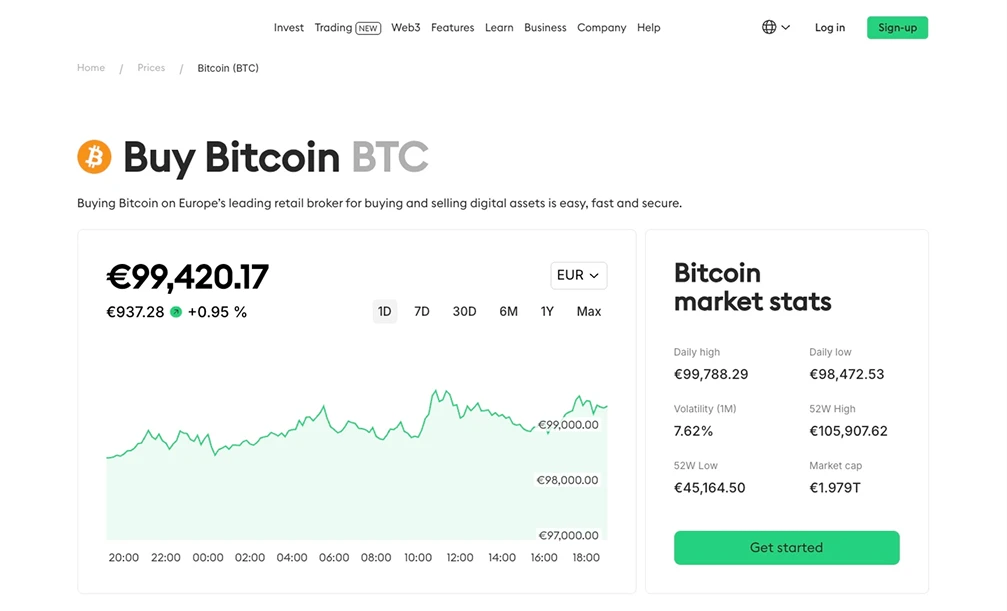 Bitpanda.
