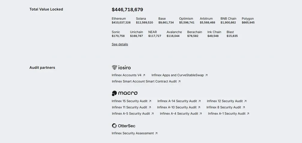 Проверяется ли компания Infinex