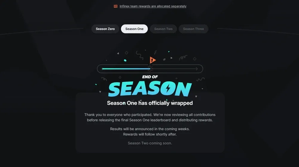 Infinex Rewards Yaprun