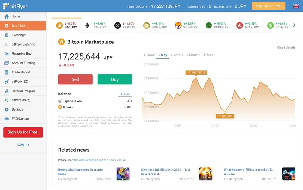 bitFlyer.