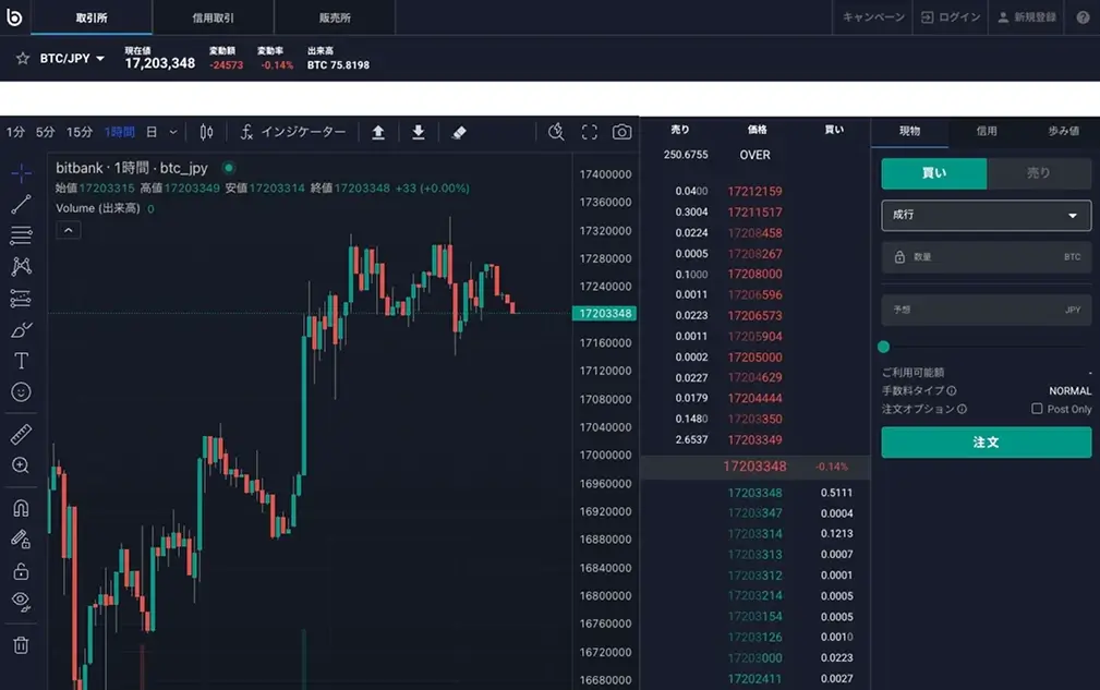 Bitbank