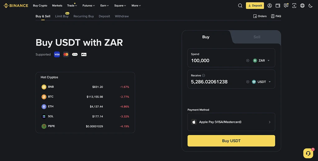 Las mejores bolsas de criptomonedas alternativas para los clientes de FNB