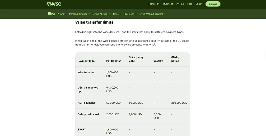 Wise Deposit Limits für USDT