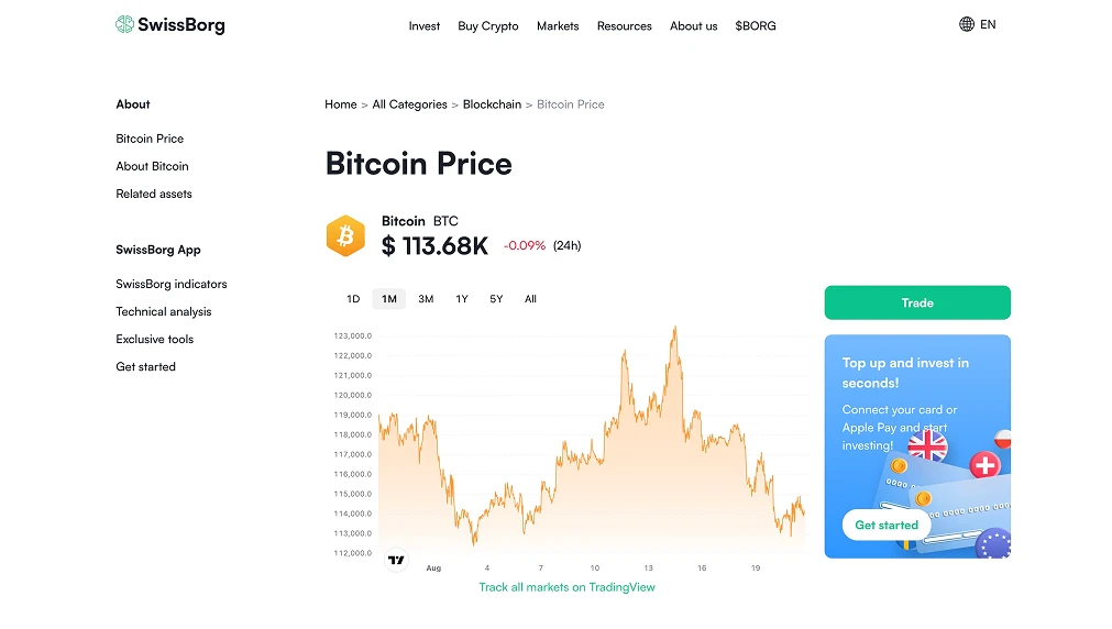 Swissborg.
